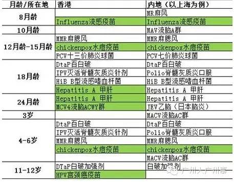 香港资料大全正版资料2024年免费,稳定解析策略_Gold19.32