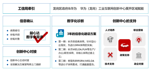 企讯达中特一肖一码资料,新兴技术推进策略_创意版67.705