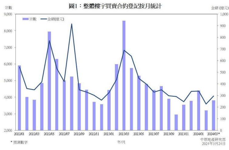 澳门六开奖最新开奖结果2024年,数据分析驱动执行_HarmonyOS37.715