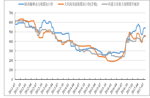 澳门正版资料,实地分析数据执行_3D25.214