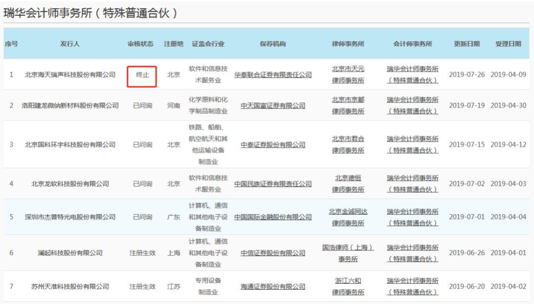 辅仁药业集团最新消息全面解读