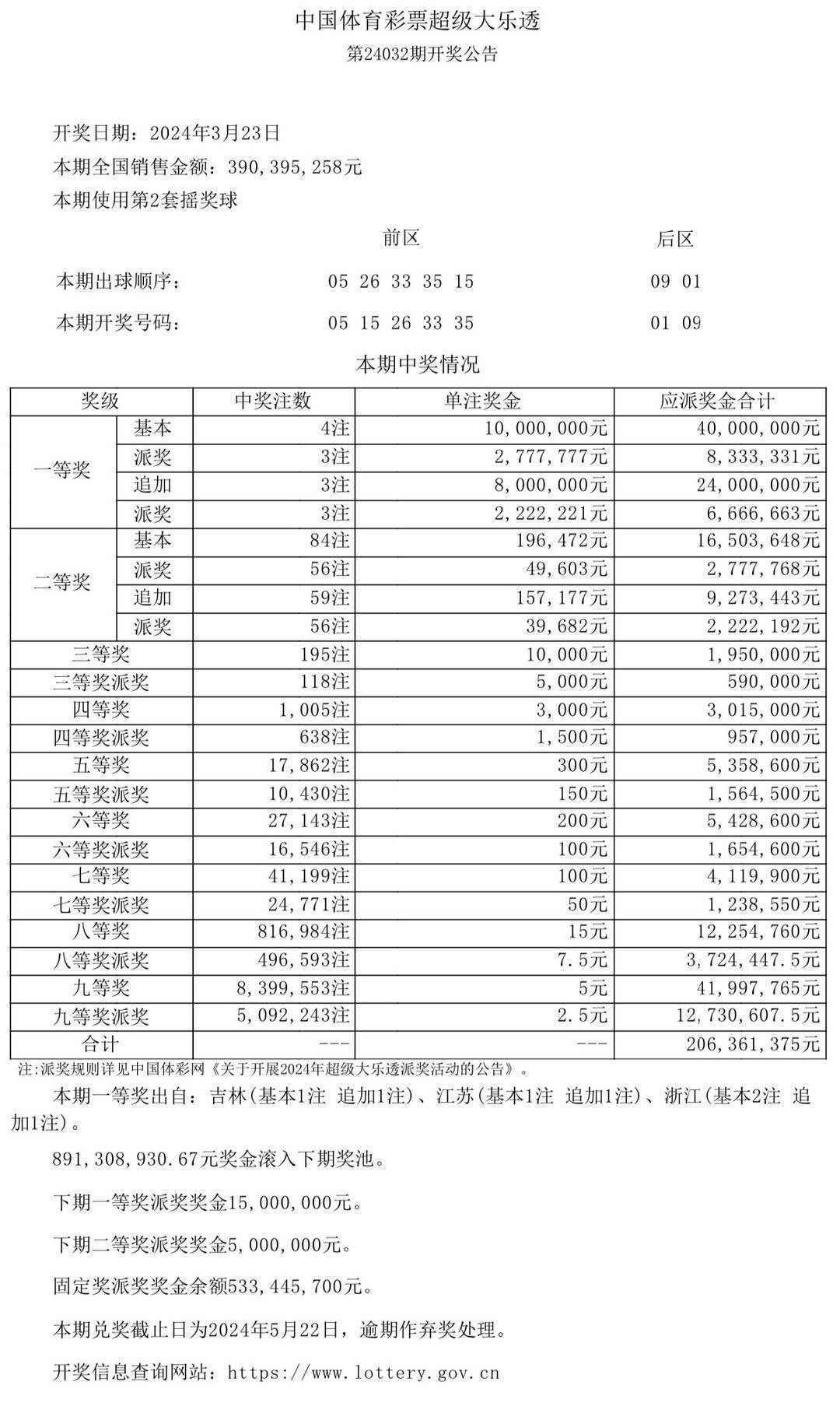 新澳门天天彩开奖结果出来,广泛方法解析说明_HD33.315