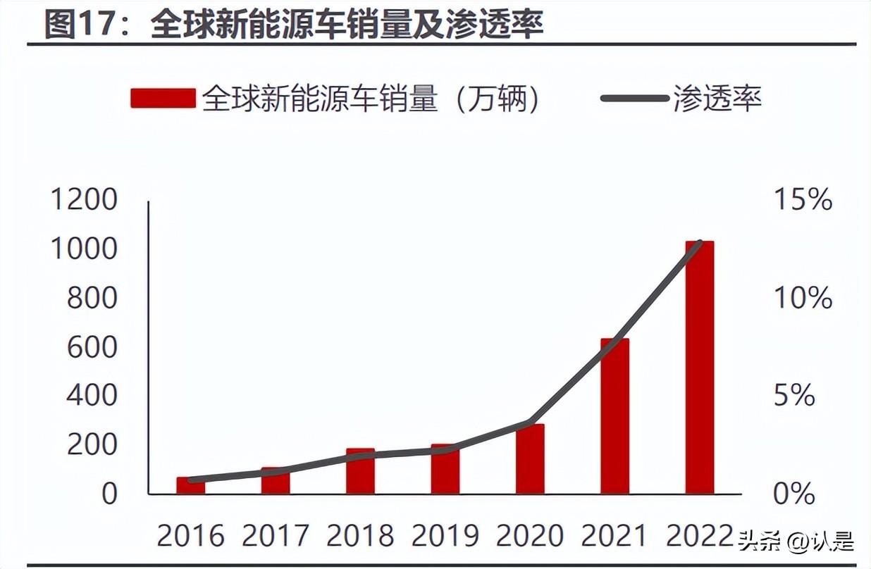 最准一肖100%中一奖,多元化方案执行策略_HDR版94.649