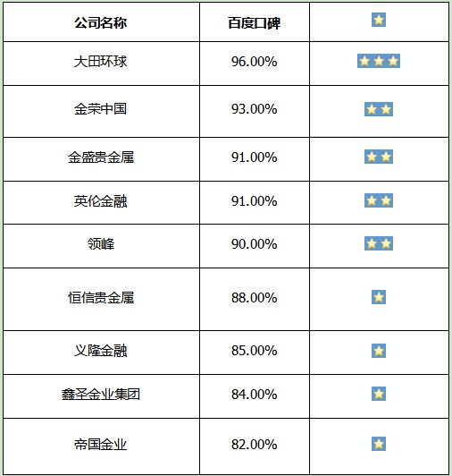 2024新奥资料免费精准175,快捷方案问题解决_经典版85.128