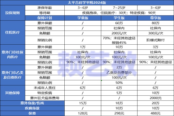 2024年正版资料免费大全最新版本亮点优势和亮点,实践性计划实施_OP60.831