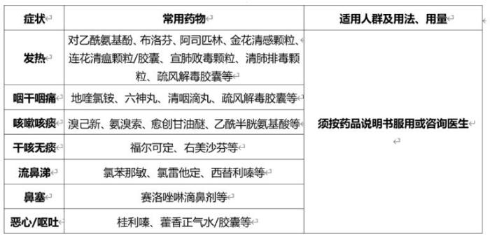 新冠病毒2024年最新消息,广泛的解释落实方法分析_游戏版256.183