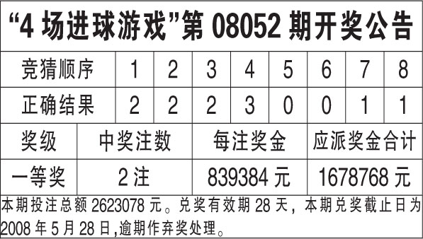 澳门六开奖最新开奖结果2024年,效率资料解释落实_网页版52.105