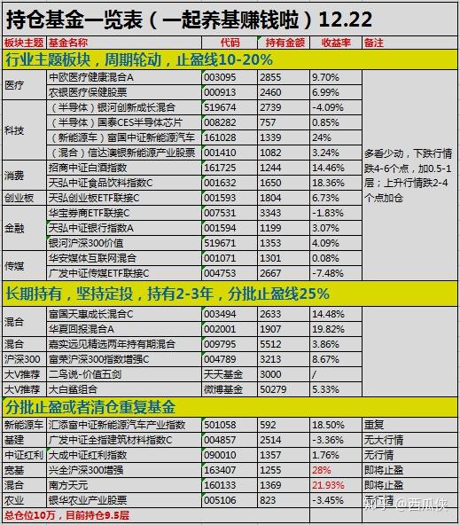 新澳门今晚开奖结果+开奖记录,经典解释落实_M版49.660