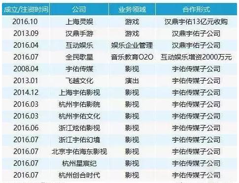 2024新澳今晚资料鸡号几号,决策资料解释落实_娱乐版305.210