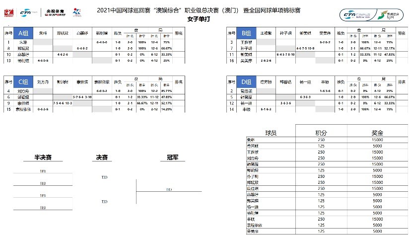 澳门三肖三码精准100%,专业解析说明_轻量版2.282