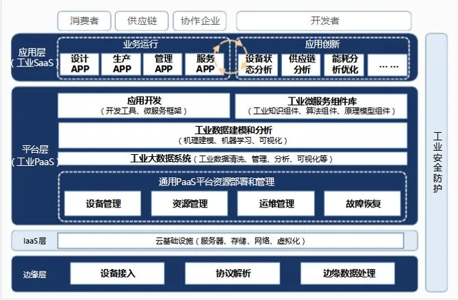 新澳门最精准正最精准正版资料,实时说明解析_X12.397