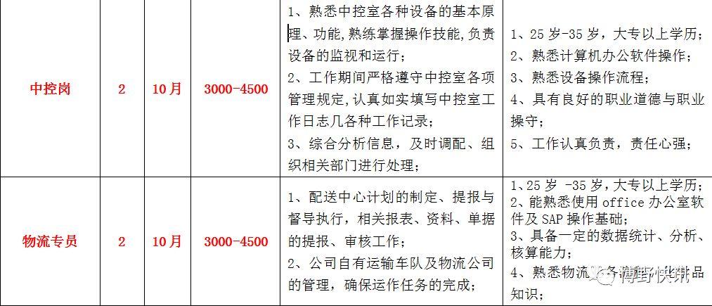 博野县防疫检疫站最新招聘信息全面解读与招聘细节揭秘