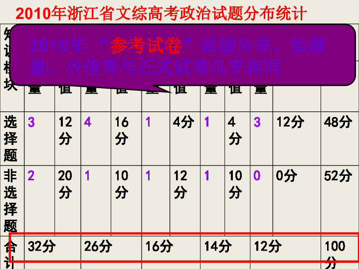 澳门三肖三码生肖资料,可靠分析解析说明_1080p59.420