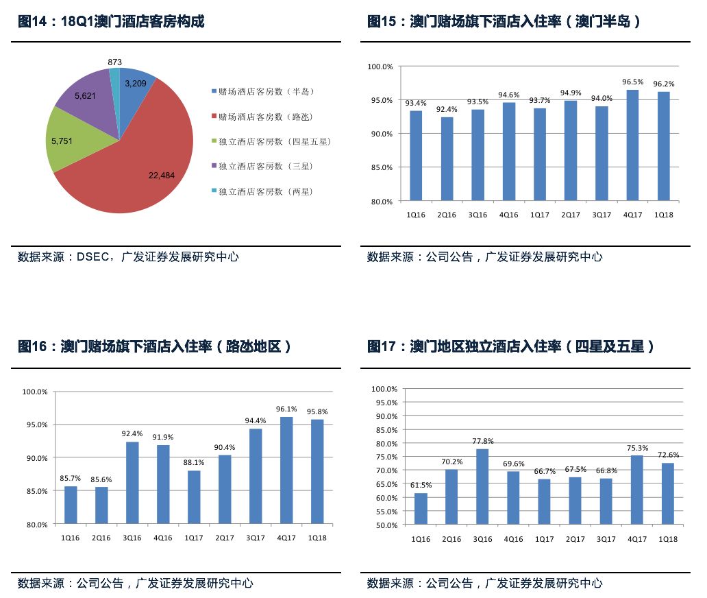 广东八二站资料,实效性策略解析_Plus98.601