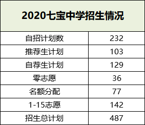 2024年12月11日 第54页