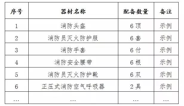 118免费正版资料大全,定性分析解释定义_微型版84.827