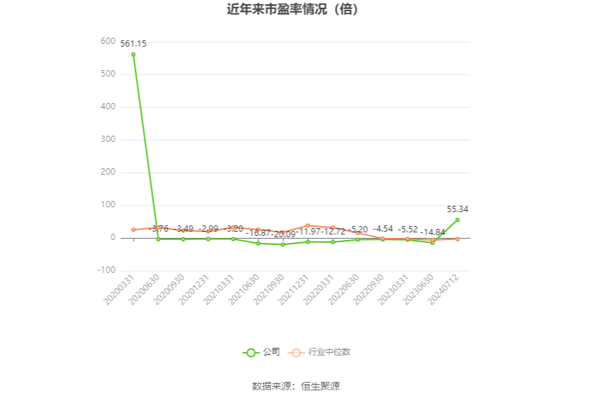 2024年正版资料免费大全最新版本亮点优势和亮点,连贯评估方法_尊贵版88.595