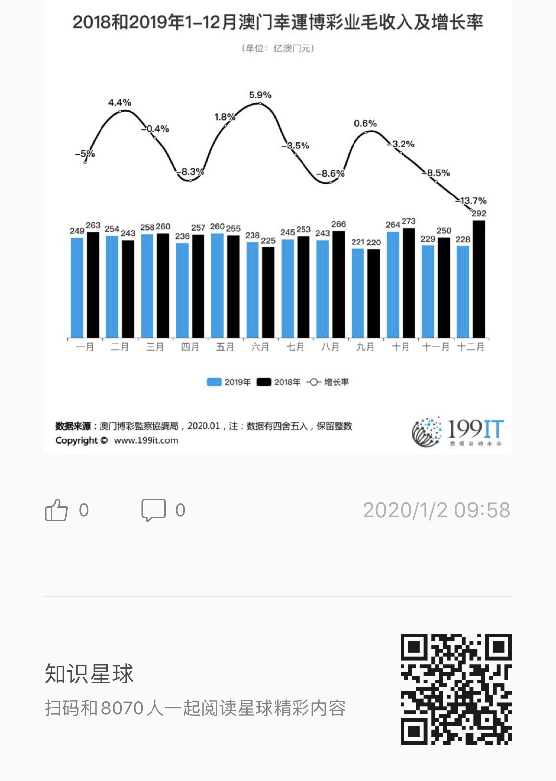 新澳门六给彩下,市场趋势方案实施_精简版105.220