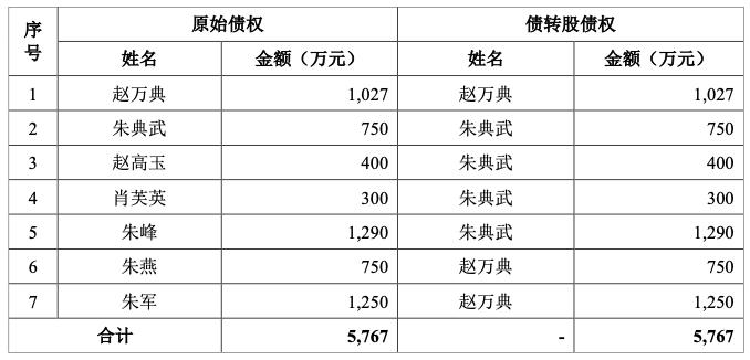 管家一码肖最最新2024,最新热门解答定义_入门版23.819