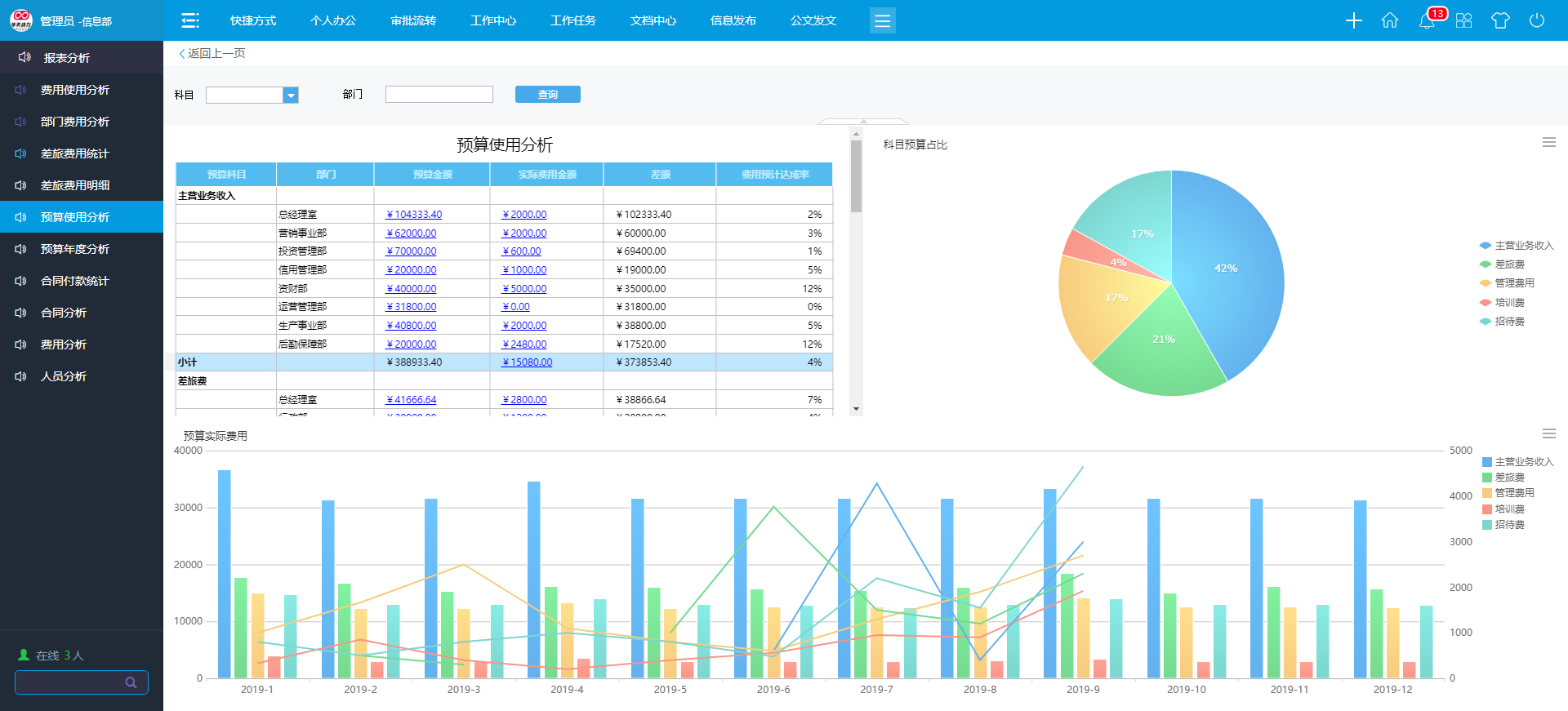 澳门最精准最准的龙门,实地数据执行分析_PalmOS34.703