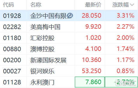 澳门三码三码精准100%,最新答案解释落实_豪华版180.300