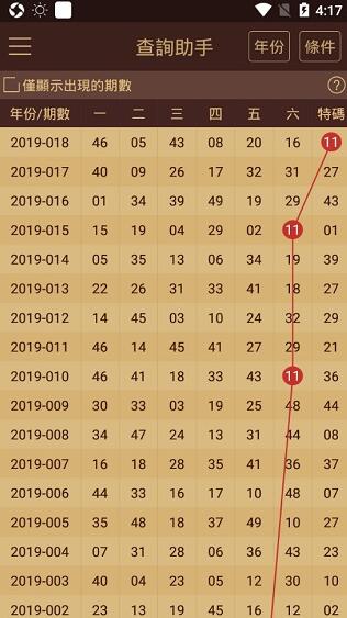 2024年新澳门天天彩开奖号码,功能性操作方案制定_安卓款22.729