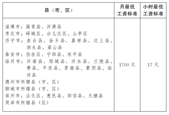 澳门开奖结果开奖记录表62期,最新核心解答定义_豪华版18.706