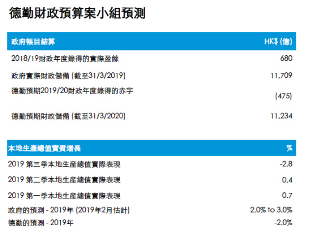 香港免六台彩图库,权威说明解析_tool78.855