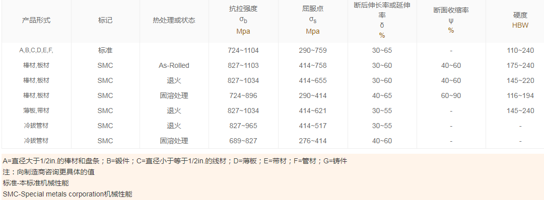 澳门三肖三码精准100%,最新答案解释定义_DX版33.214