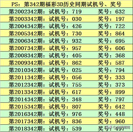 今晚新澳门开奖结果查询9+,实证说明解析_影像版81.482