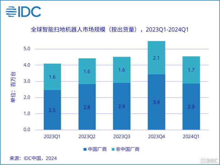 新澳门期期精准准确,数据说明解析_3DM61.80