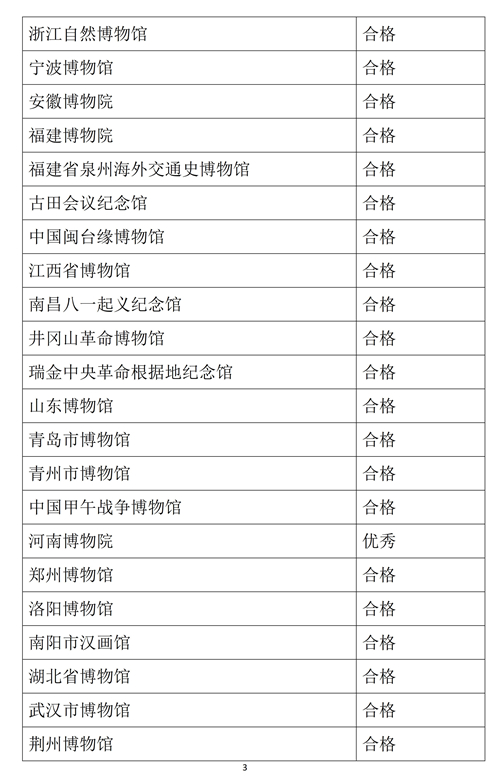 澳门六开奖最新开奖结果2024年,完整的执行系统评估_Advanced14.994