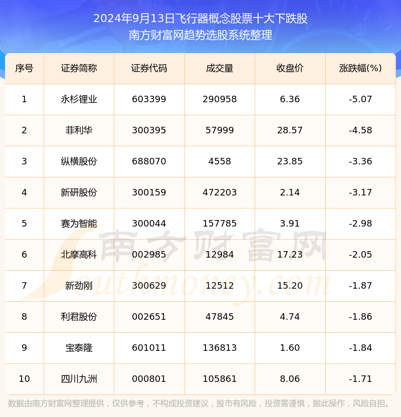 2024年香港今期开奖结果查询,最新核心解答定义_微型版13.59