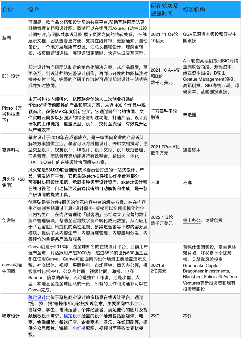 新澳门免费全年资料查询,科技评估解析说明_VE版45.633