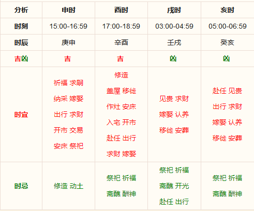 澳门天天彩期期精准十二生肖,定性评估解析_BT62.224