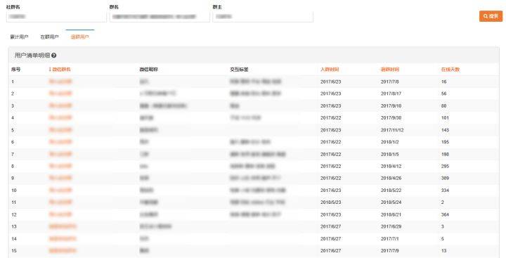 新澳天天开奖资料大全旅游团,深入执行计划数据_完整版10.96