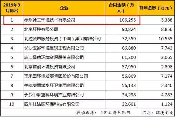 2024新澳开奖结果+开奖记录,完善的执行机制分析_Essential92.706