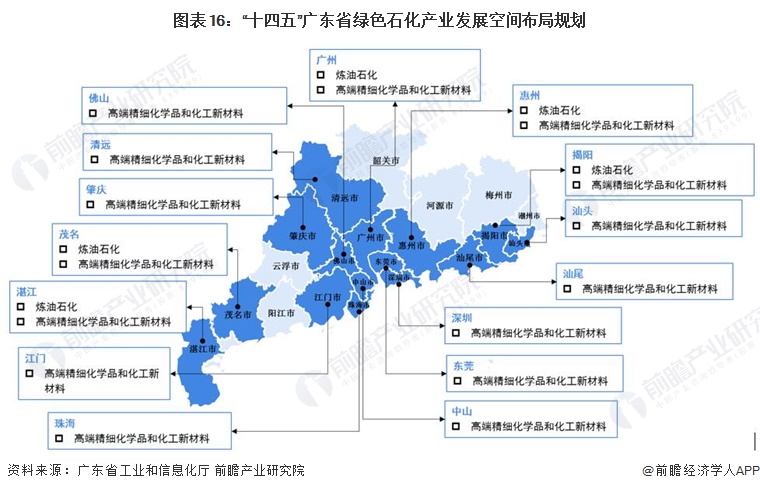 弥勒县级托养福利事业单位发展规划展望