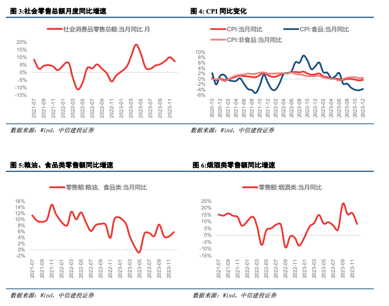 新澳门二四六天天彩,全面数据策略实施_set24.964