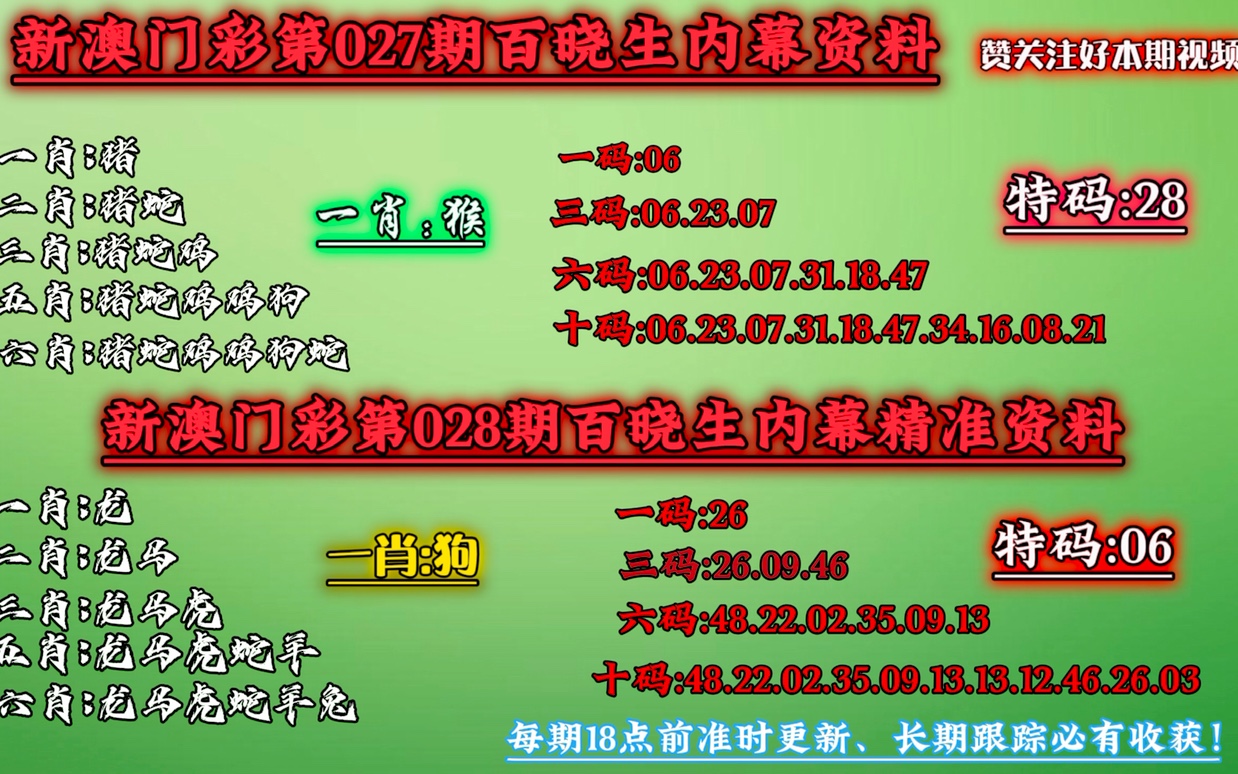 新澳门一码中中特,最新答案解释落实_定制版6.22