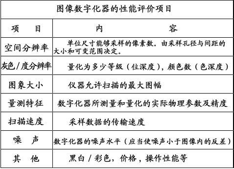 三中三资料,科技成语分析定义_户外版80.779