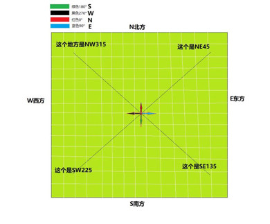 2024年新跑狗图最新版,定性说明评估_顶级版15.254