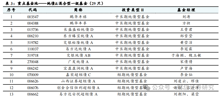 2024新澳开奖结果,收益分析说明_户外版14.127