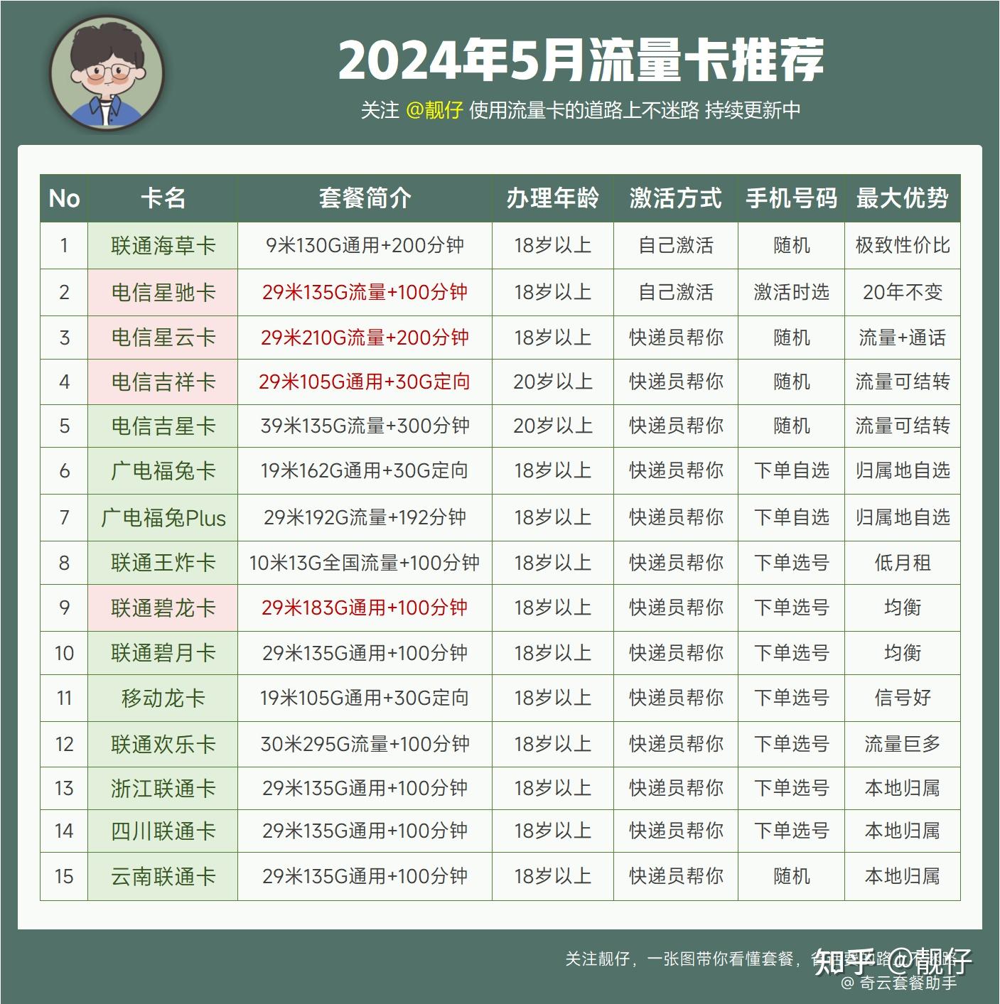 2024新澳正版挂牌之全篇,综合评估解析说明_XP69.671