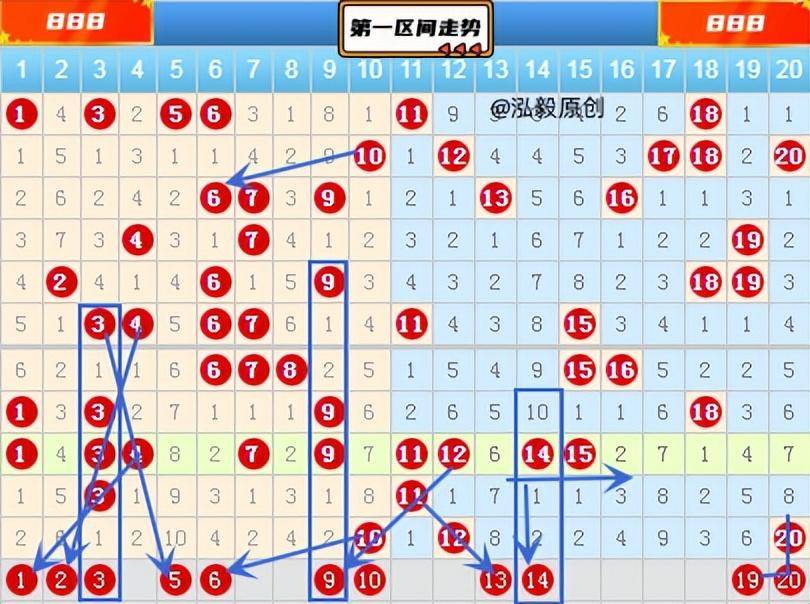 澳门开奖直播,预测说明解析_苹果款75.295