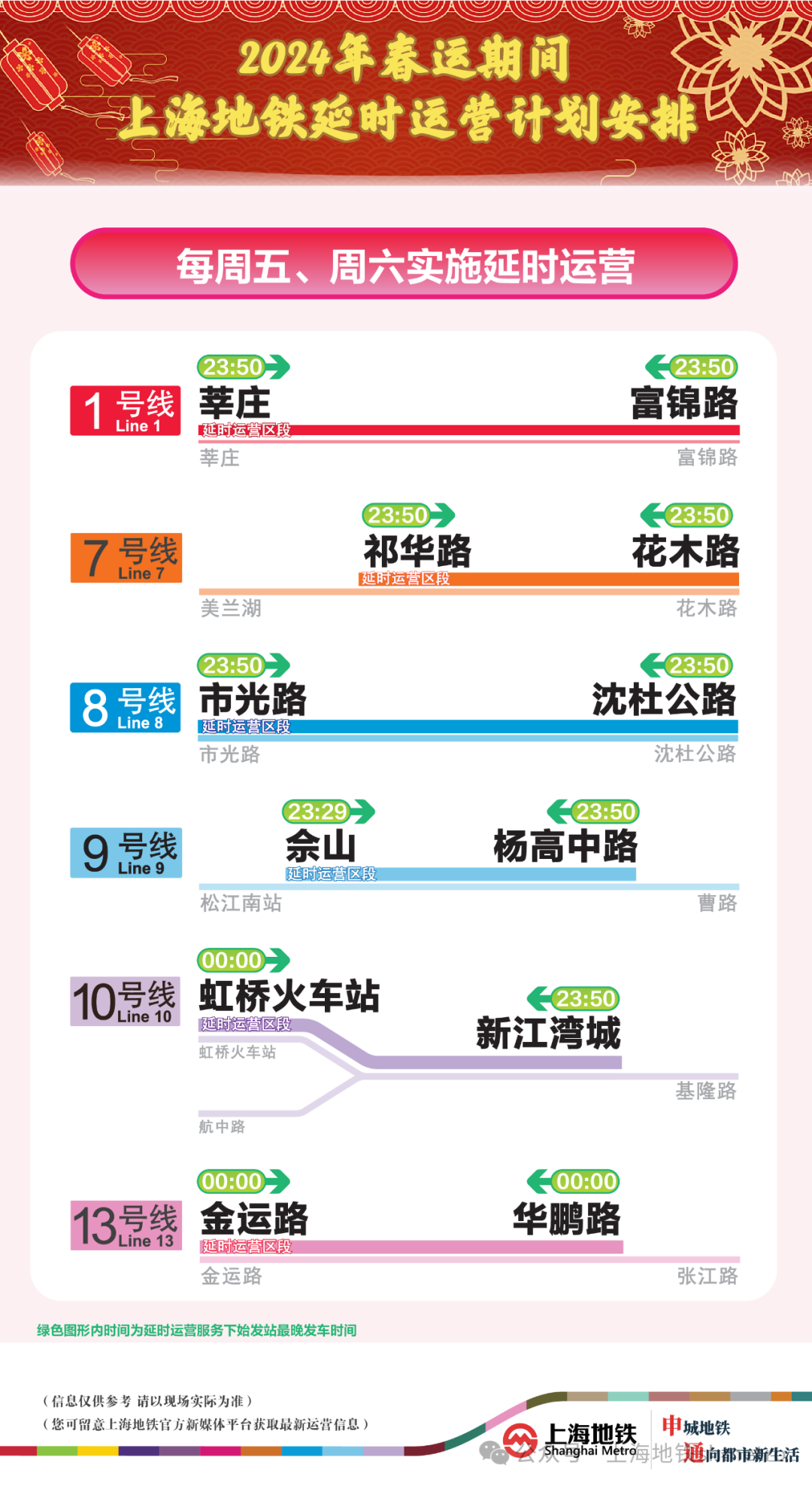 新澳今晚开什么号码,精准实施步骤_精英款54.376