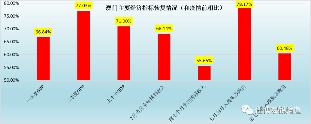 新澳门资料免费长期公开,2024,数据驱动分析解析_L版58.458