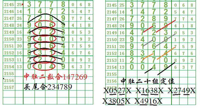 澳门彩六合675656,效率资料解释定义_创新版58.571