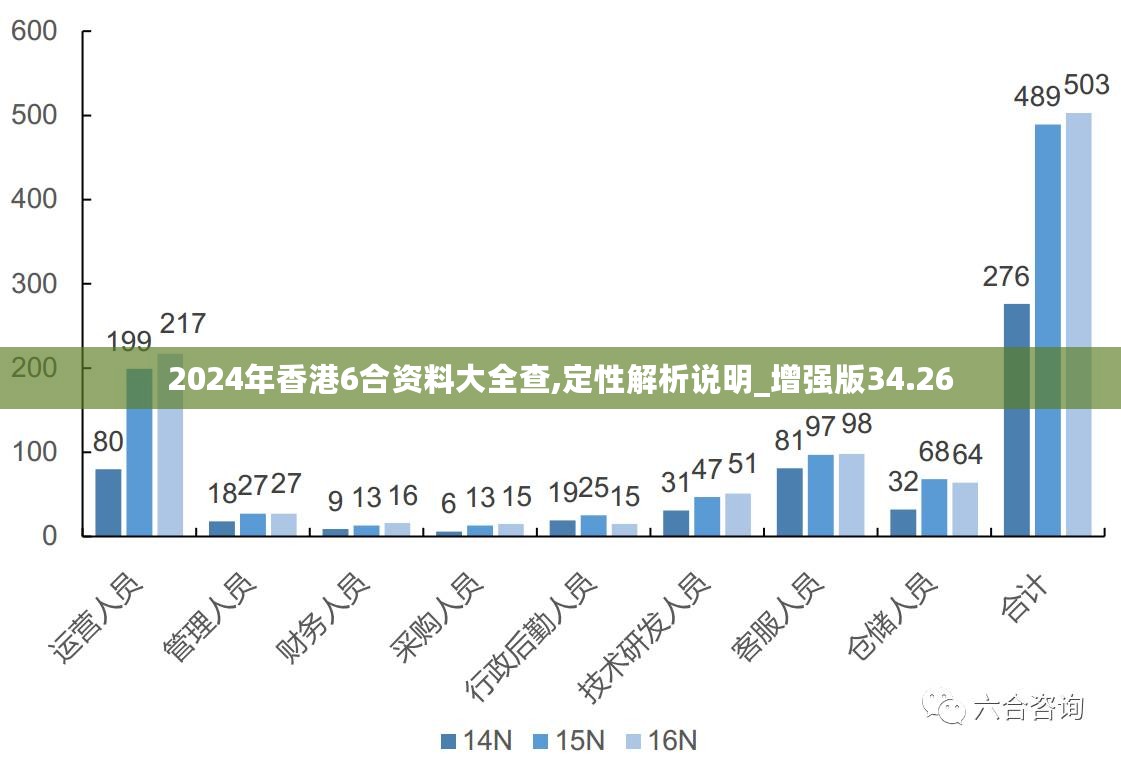 香港三期内必开一期,专业数据解释定义_tool24.157