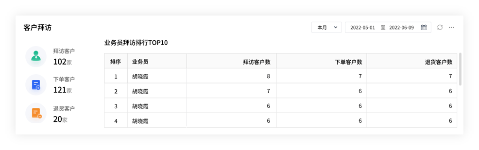 管家婆2024一句话中特,预测分析说明_粉丝版43.221